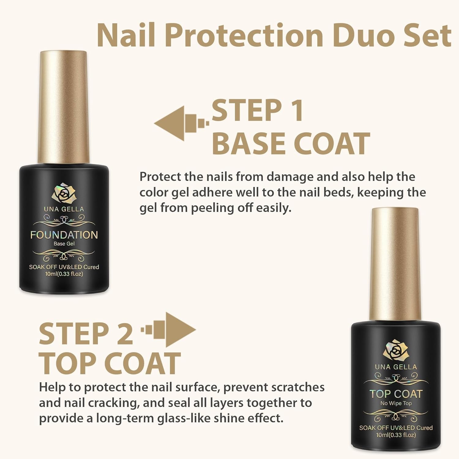 Gel Base Top Coat Set, 2PCS Gel Top Base Coat Gel Polish U V for Gel Nail Polish, Diamond Shiny, Protects Nails Healthy, Clear Gel Base Coat & No Wipe Top Coat for DIY Nail Art Home