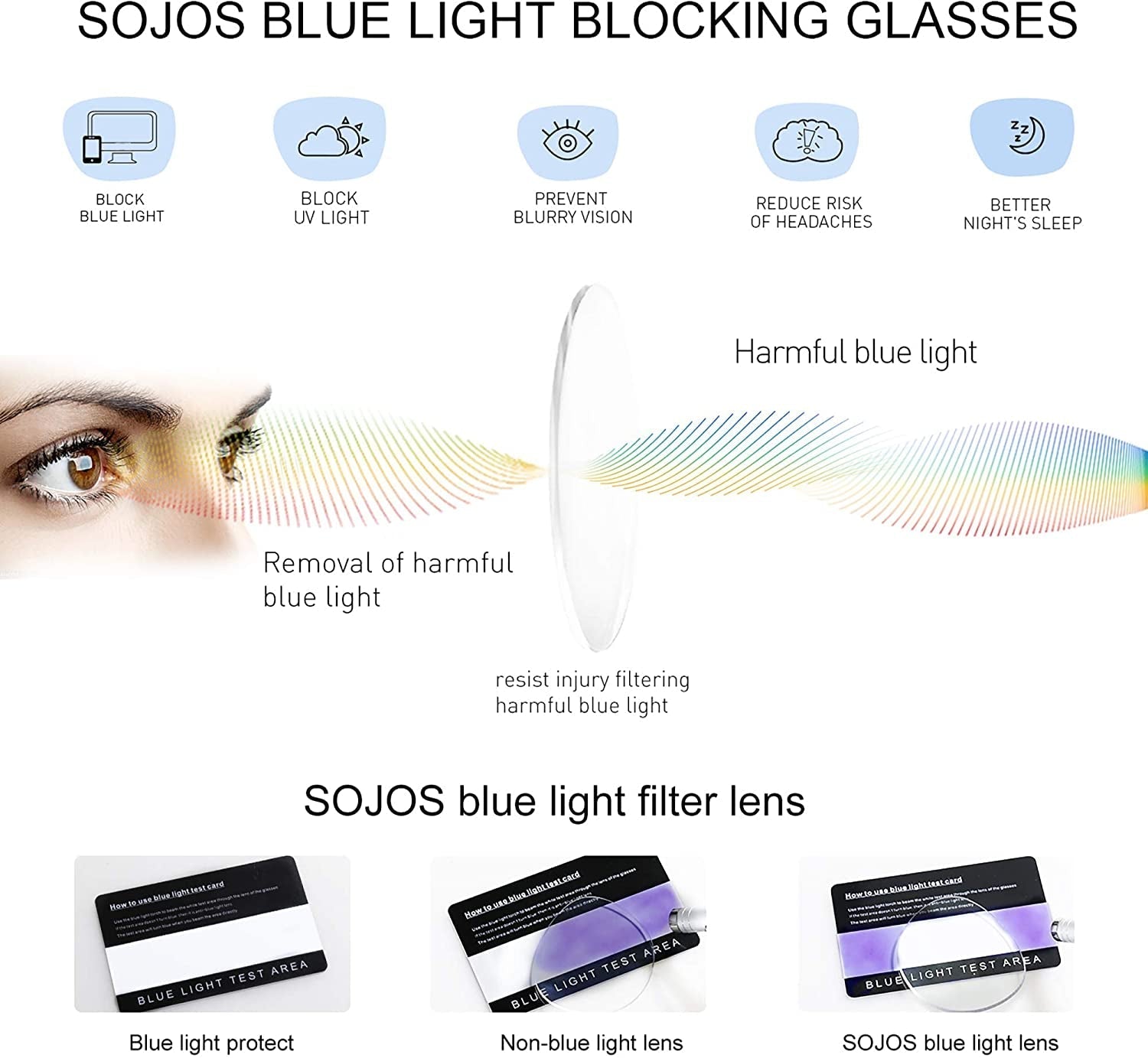 Small Blue Light Blocking Glasses Hexagonal Eyeglasses Frame Anti Blue Ray Glasses One and Only SJ5036