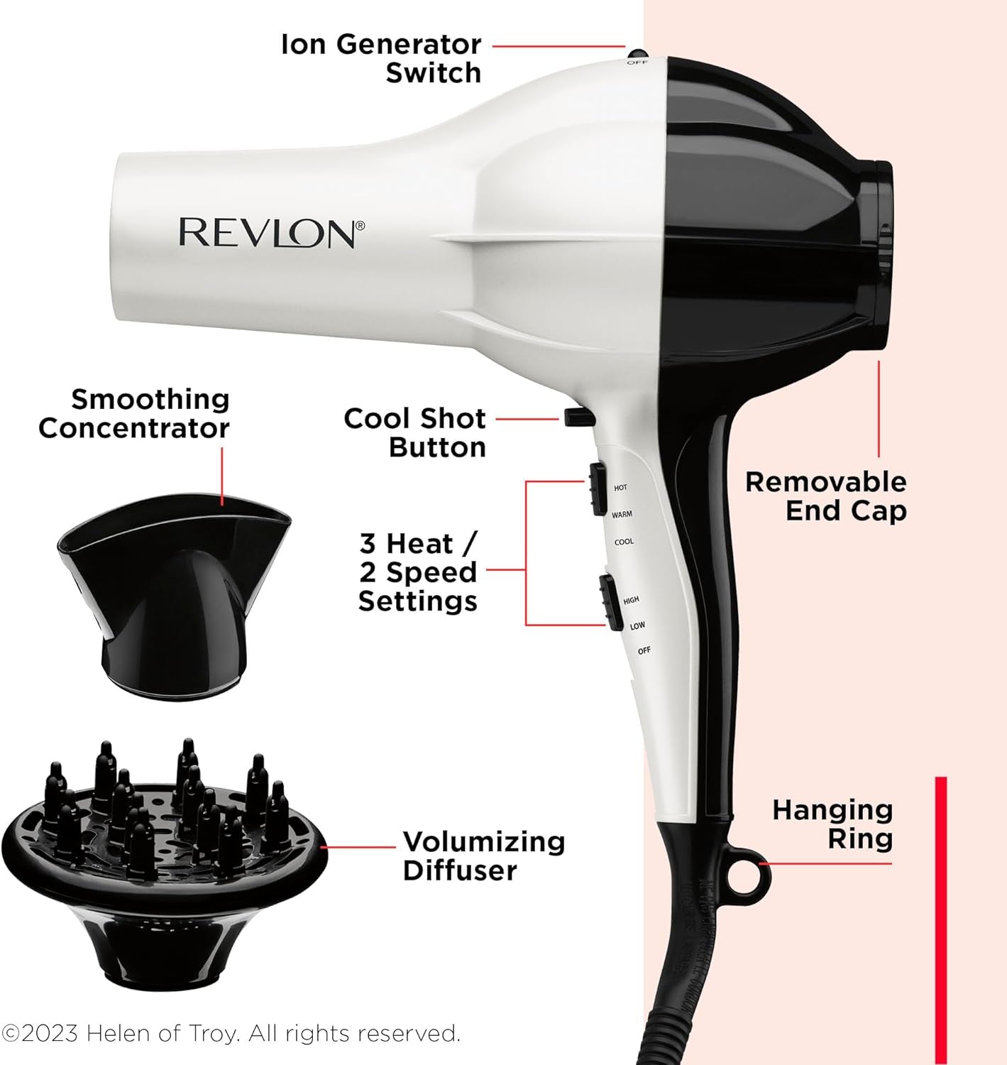 1875W Smooth Blowout and Maximum Volume