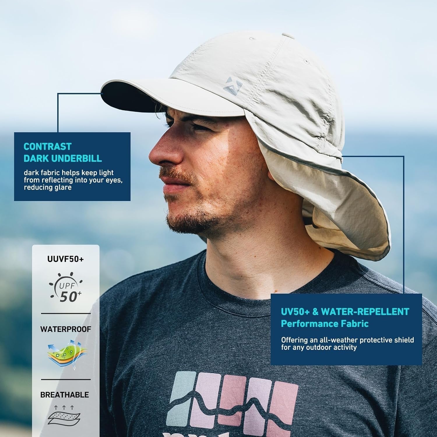 L/XL/XXL UV50+ Waterproof Neck Flap Baseball Sun Cap