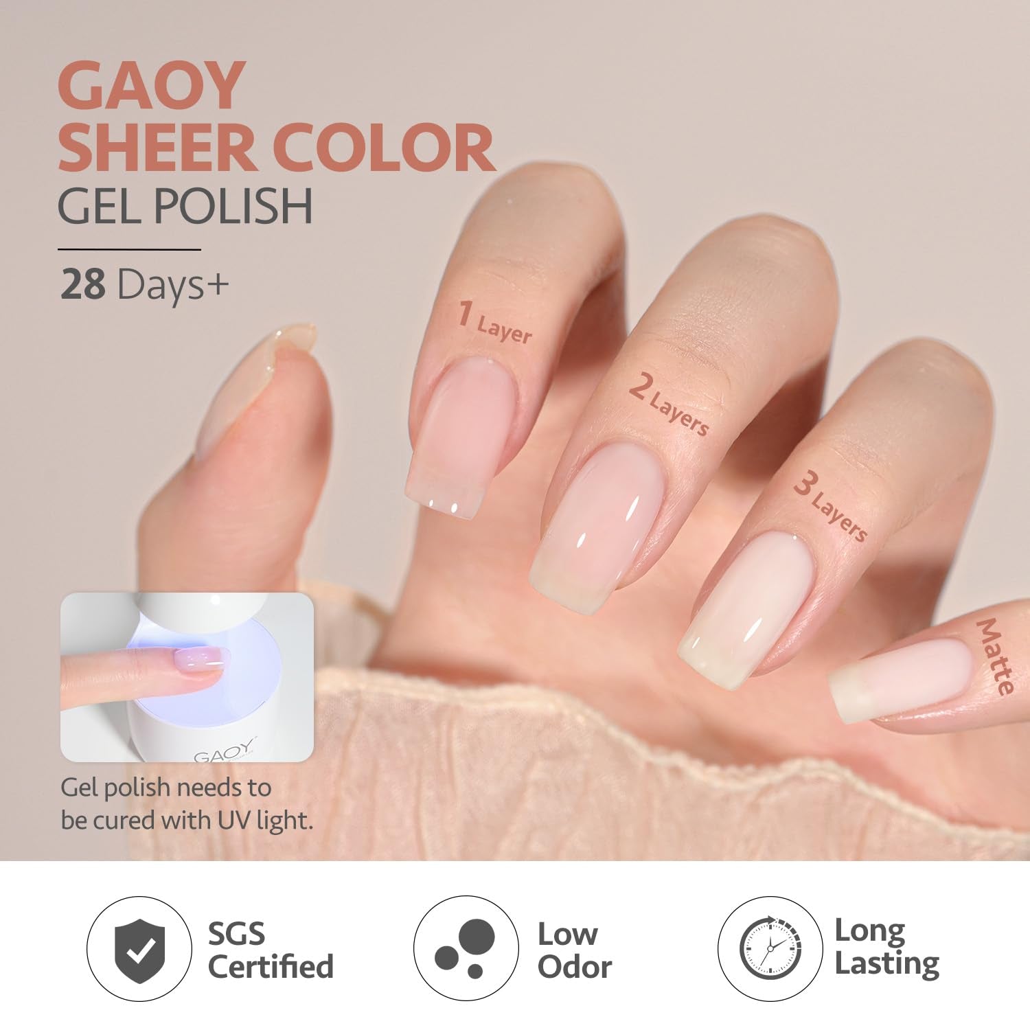Milky Jelly Nude Gel Nail Polish Set, 6 Transparent Colors Sheer White Pink Soak off UV Light Cure Gel Polish Kit for Salon and Nail Art DIY at Home