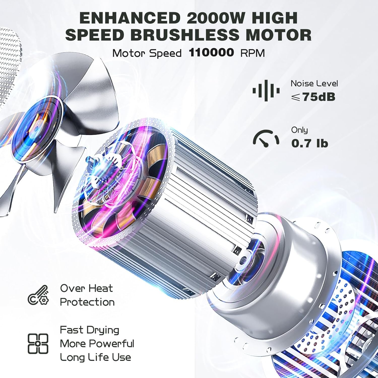 Professional Hair Dryer with Diffuser, Ionic Hair Dryer,Lightweight Compact Powerful & Fast Salon Blow Dryer with High Speed Brushless Motor, Travel Hair Dryer, Women & Men (Ceramic, Dark)