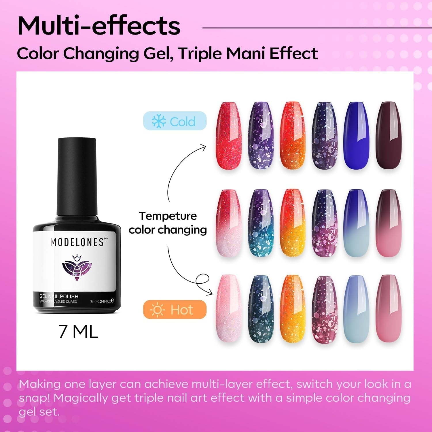 Color Changing Gel Nail Polish Set, 6 Colors Red Pink Glitter Blue Purple Mood Temperature Change Nail Polish Gel Set Soak off Nail Art Gel DIY Salon Manicure Gift