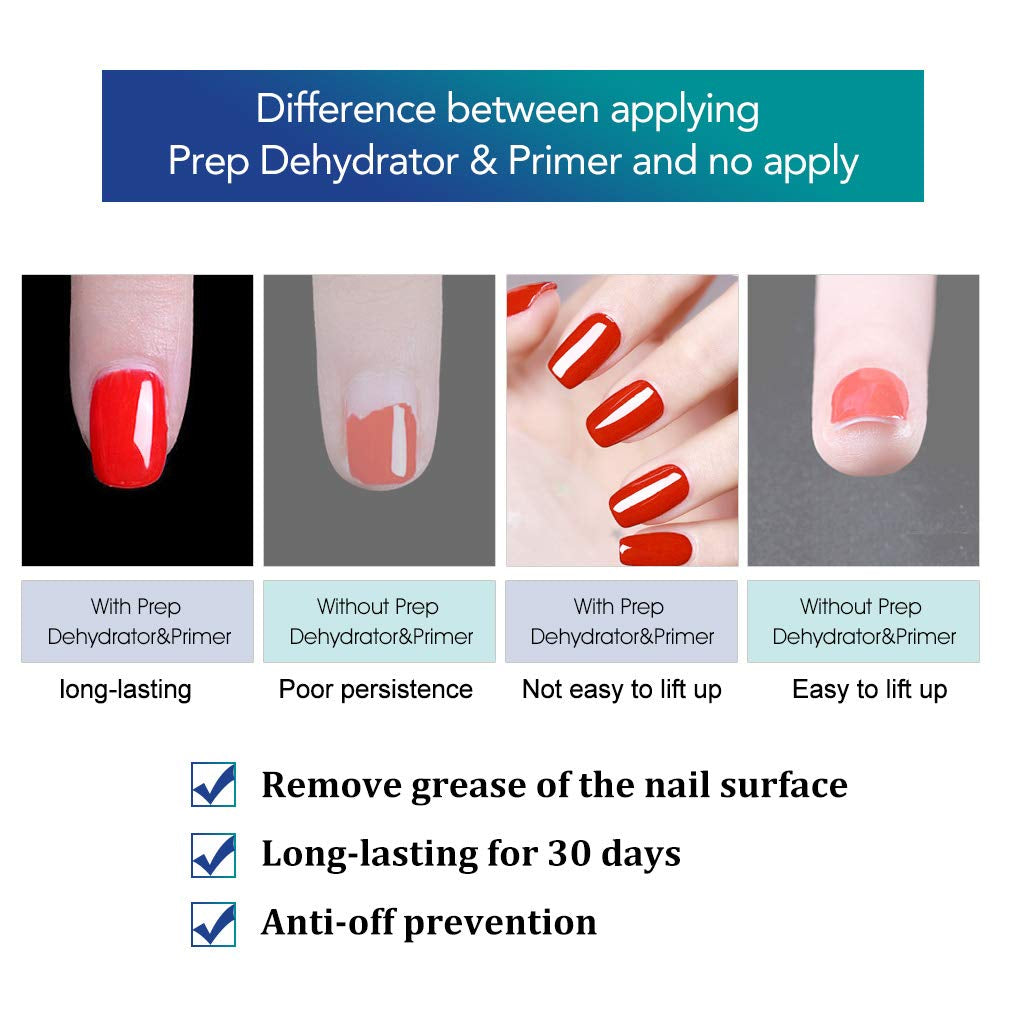 VENALISA 15Ml Gel Nail Polish, Acid-Free Primer & Nail Prep Dehydrate Nail Gel Polish Nail Art Starter Manicure Salon DIY at Home, 0.53 OZ