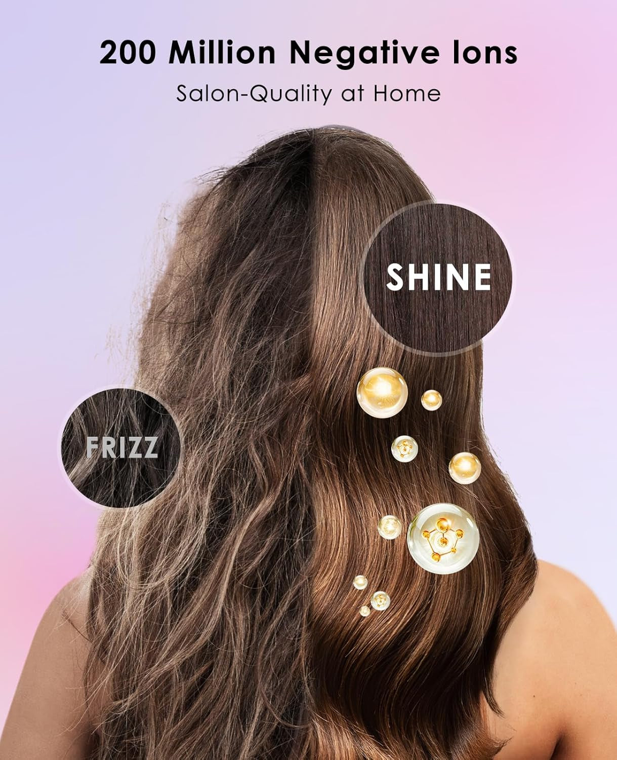 Hair Dryer, Negative Ionic Hair Dryer, High-Speed Blow Dryer with 110, 000 RPM Brushless Motor, Fast Drying Lightweight Travel Hairdryer, Low Noise Home Hair Dryer with Smooth Nozzle