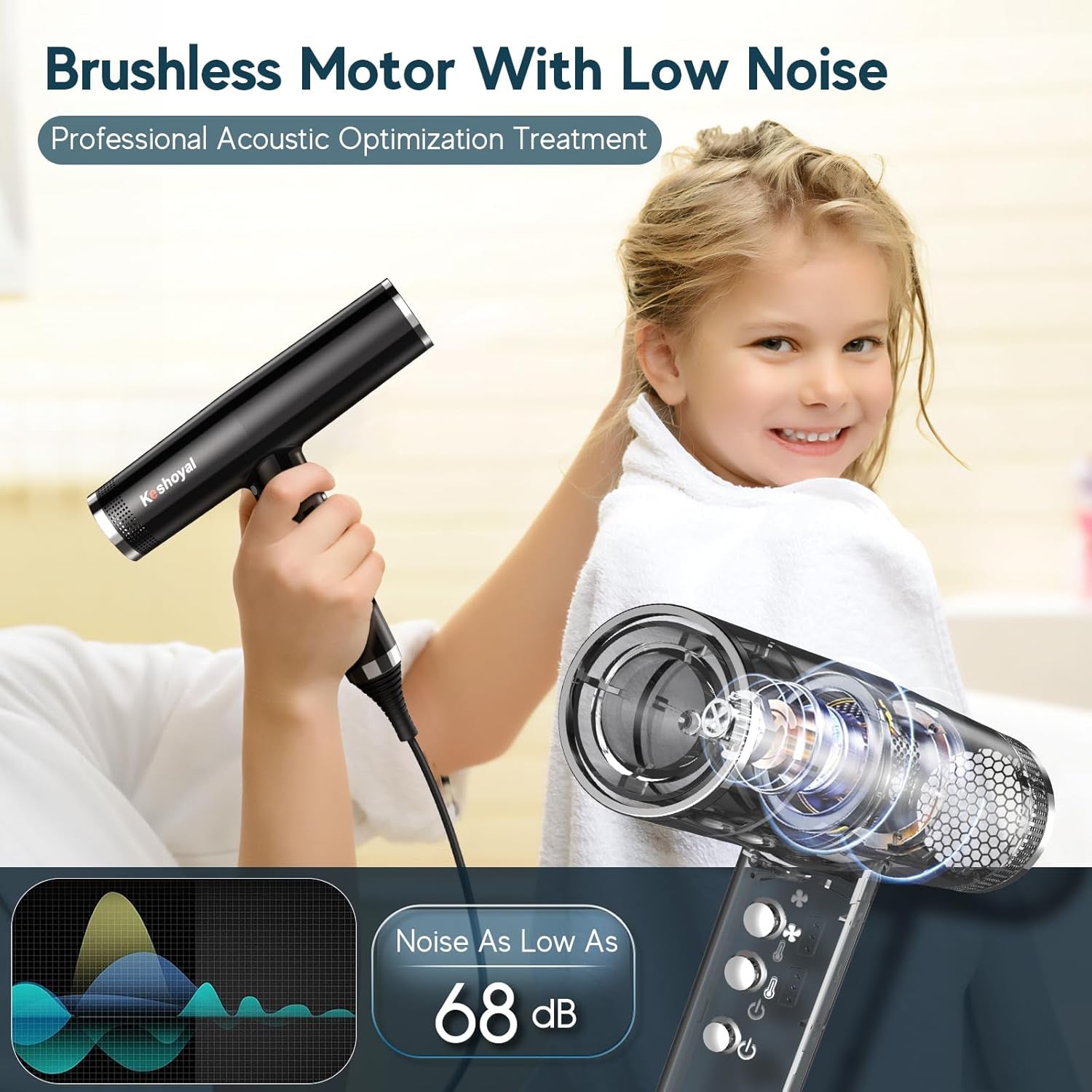 Professional High Speed Hair Dryer, Ionic Hair Dryer 110,000 RPM Brushless Motor for Fast Drying,1600W Low Noise Blow Dryer, Portable Hair Dryer for Travel Home Gift (Black)