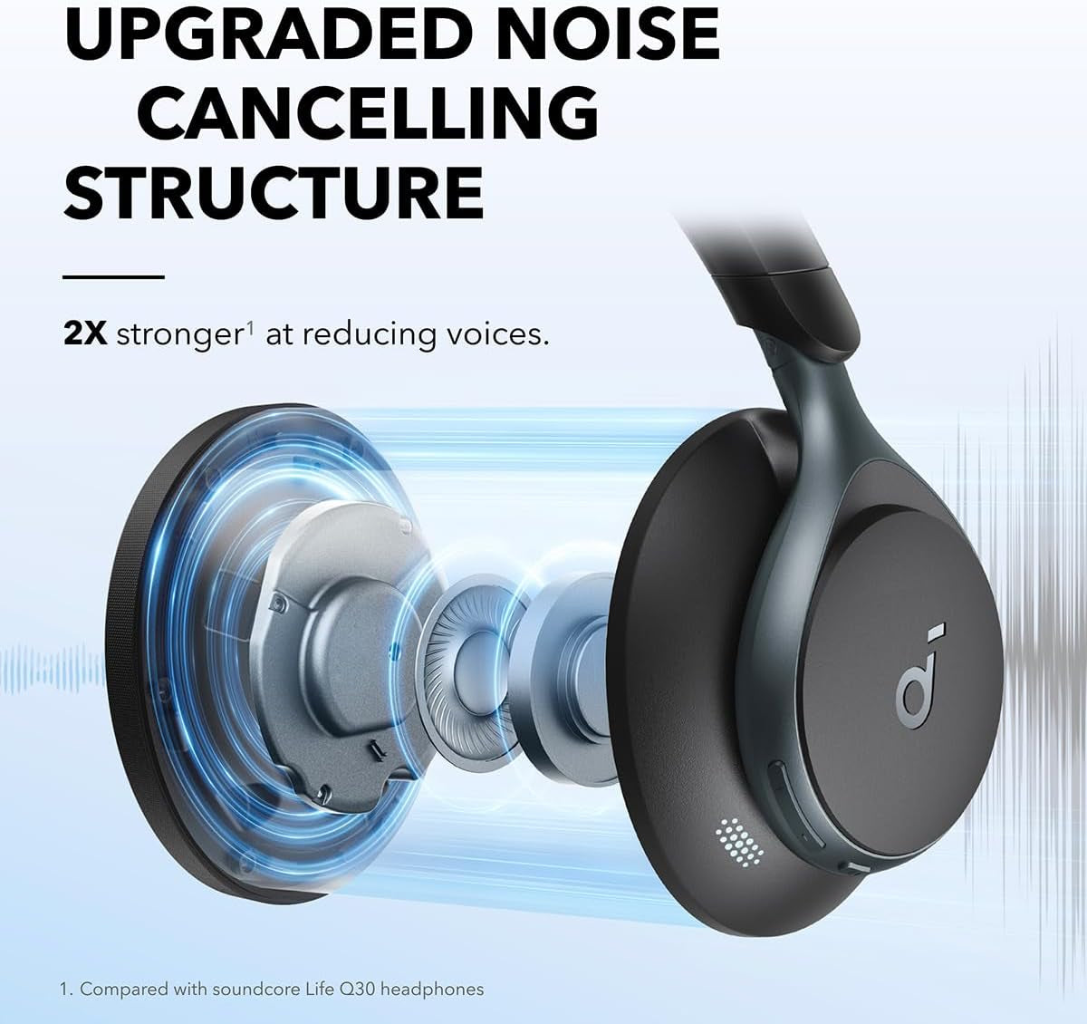 by , Space One, Active Noise Cancelling Headphones, 2X Stronger Voice Reduction, 40H ANC Playtime, App Control, LDAC Hi-Res Wireless Audio, Comfortable Fit, Clear Calls, Bluetooth 5.3