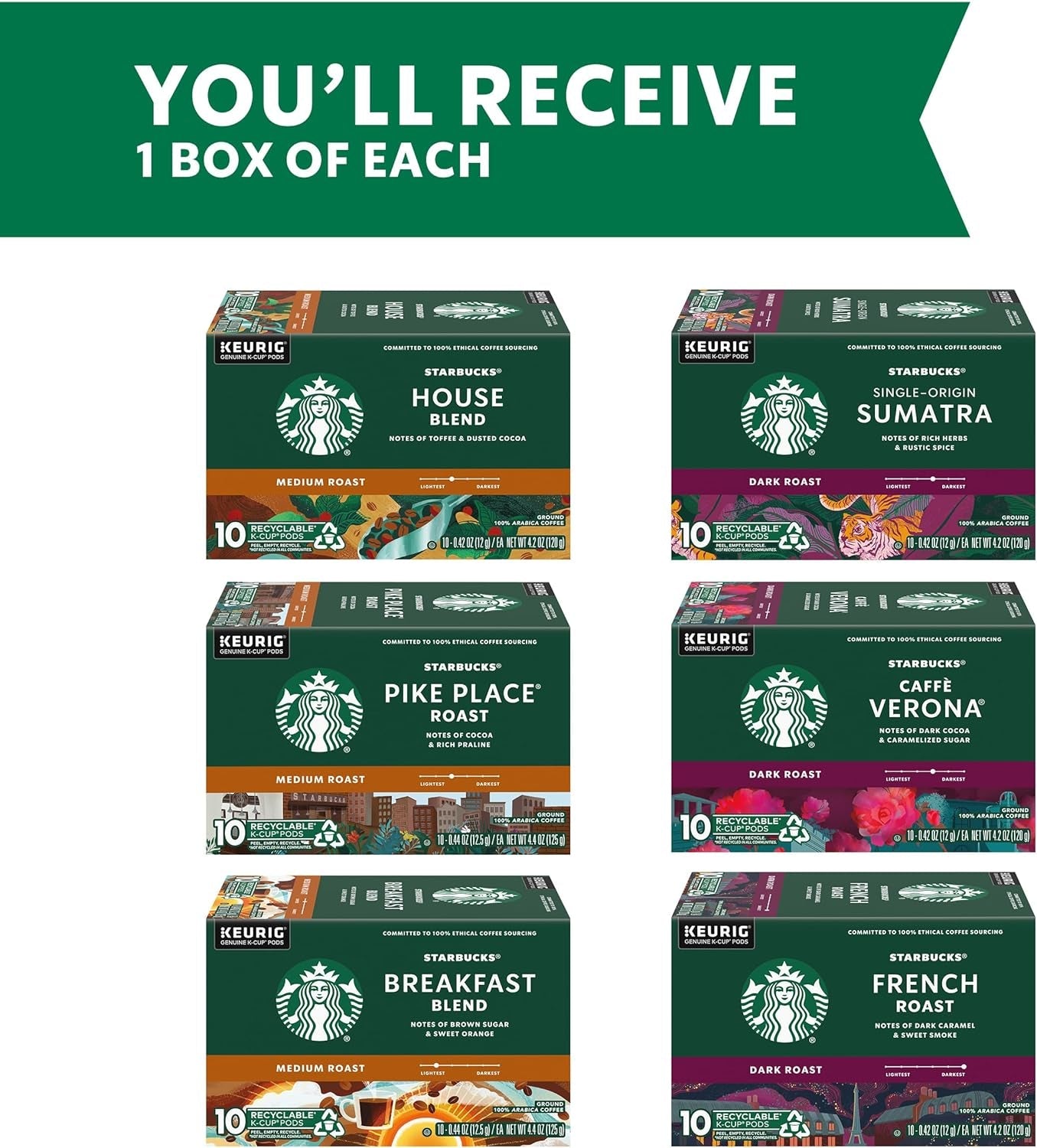 K-Cup Coffee Pods—Medium & Dark Roast Variety Pack for Keurig Brewers—100% Arabica—6 boxes (60 pods total)