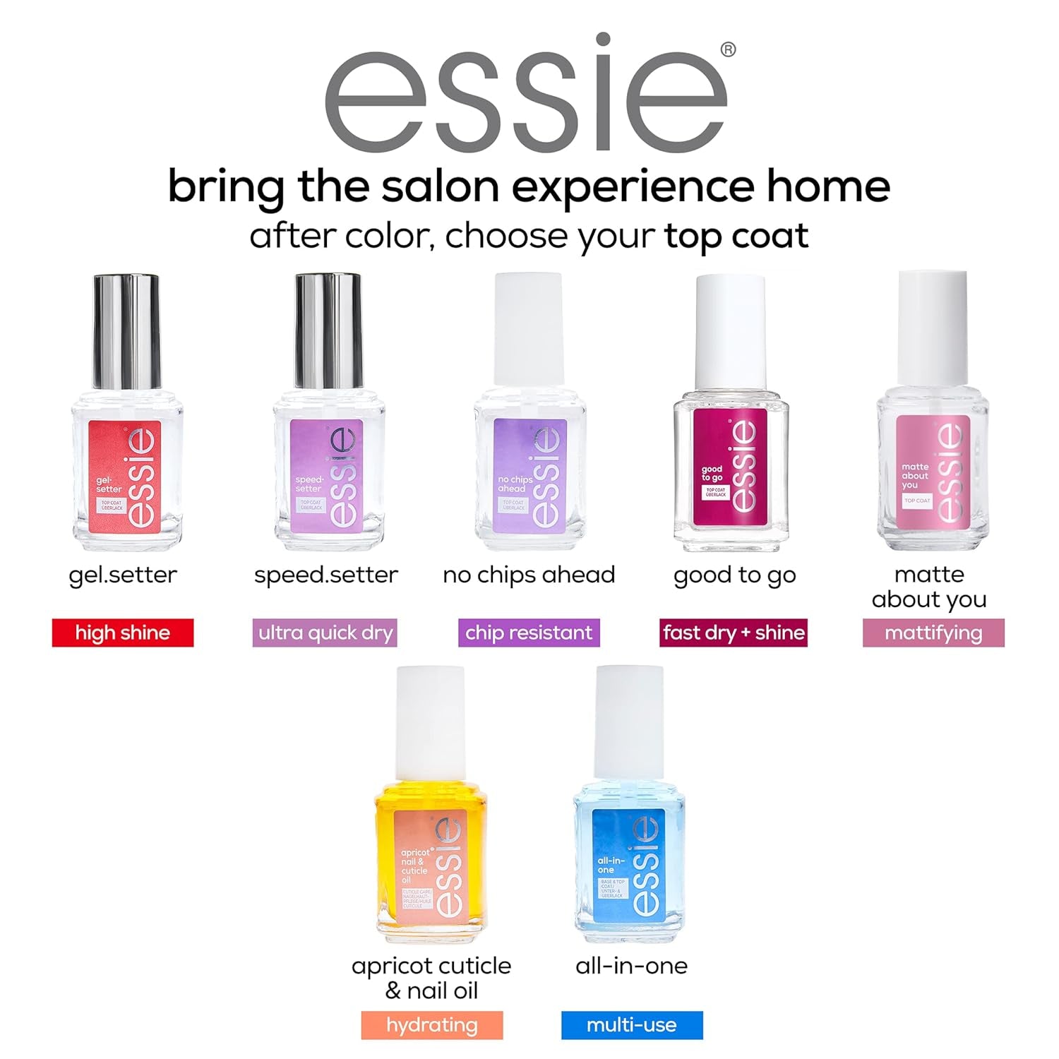 Nail Care, 8-Free Vegan, Good to Go Top Coat, Fast Dry and Shine Nail Polish, 0.46 Fl Oz
