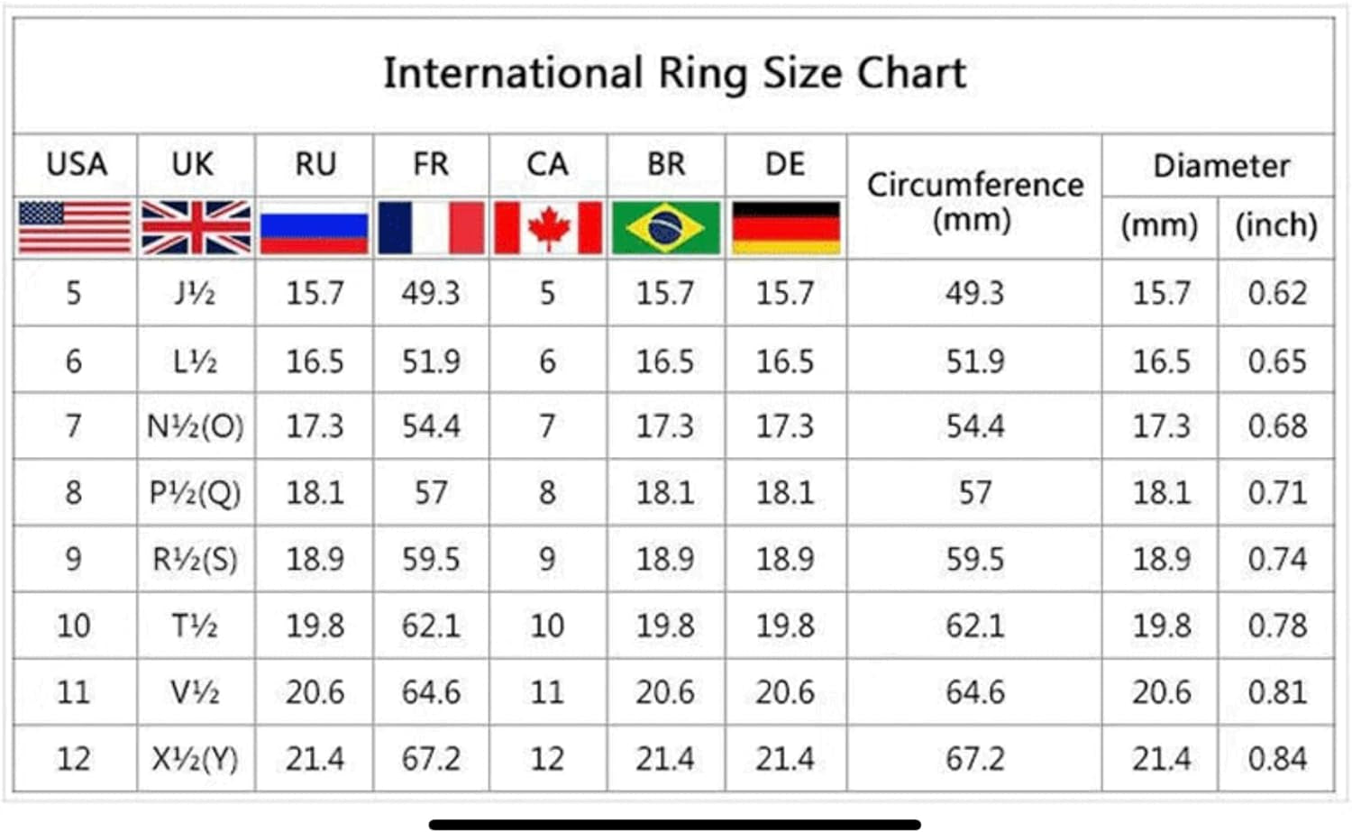 925 Sterling Silver Shiny Full Diamond Gemstone Ring 18K Gold Cocktail Ring Cubic Zirconia Promise Ring CZ Diamond Multi Row Rings Eternity Engagement Wedding Party Ring for Women Z.132 (US Code 8)