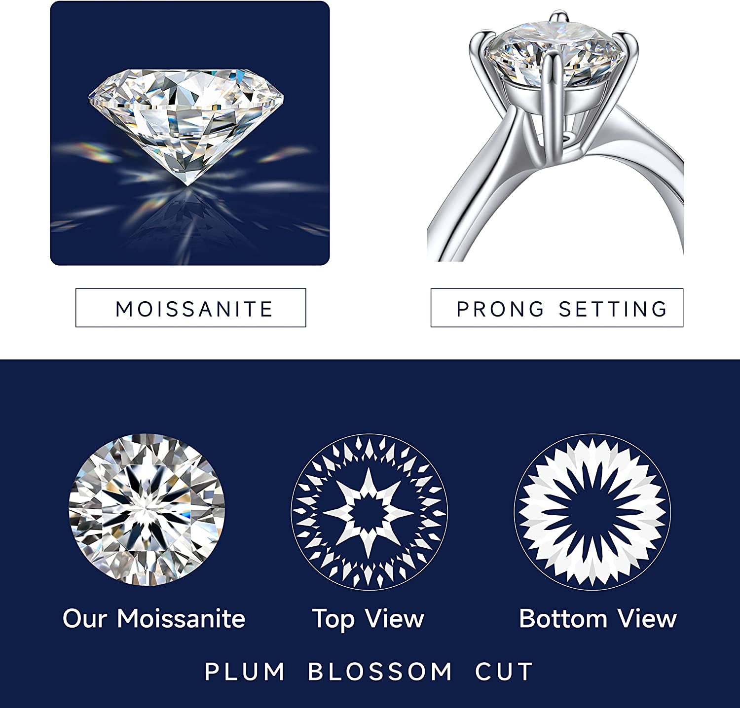 Moissanite Rings, 1Carat Moissanite Rings for Women, D Color VVS1 Simulated Diam