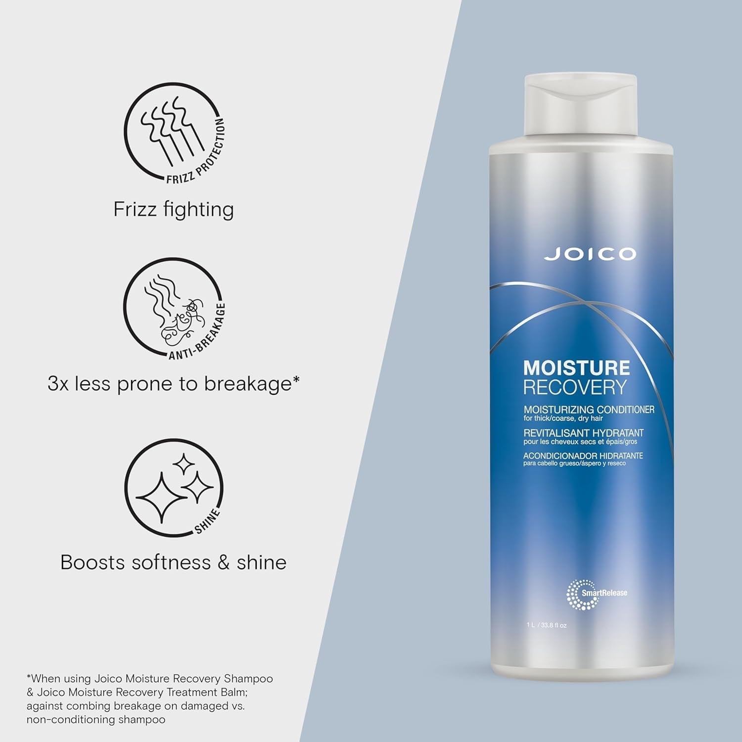 Moisture Recovery Conditioner Moisturizing Conditioner Replenish Moisture