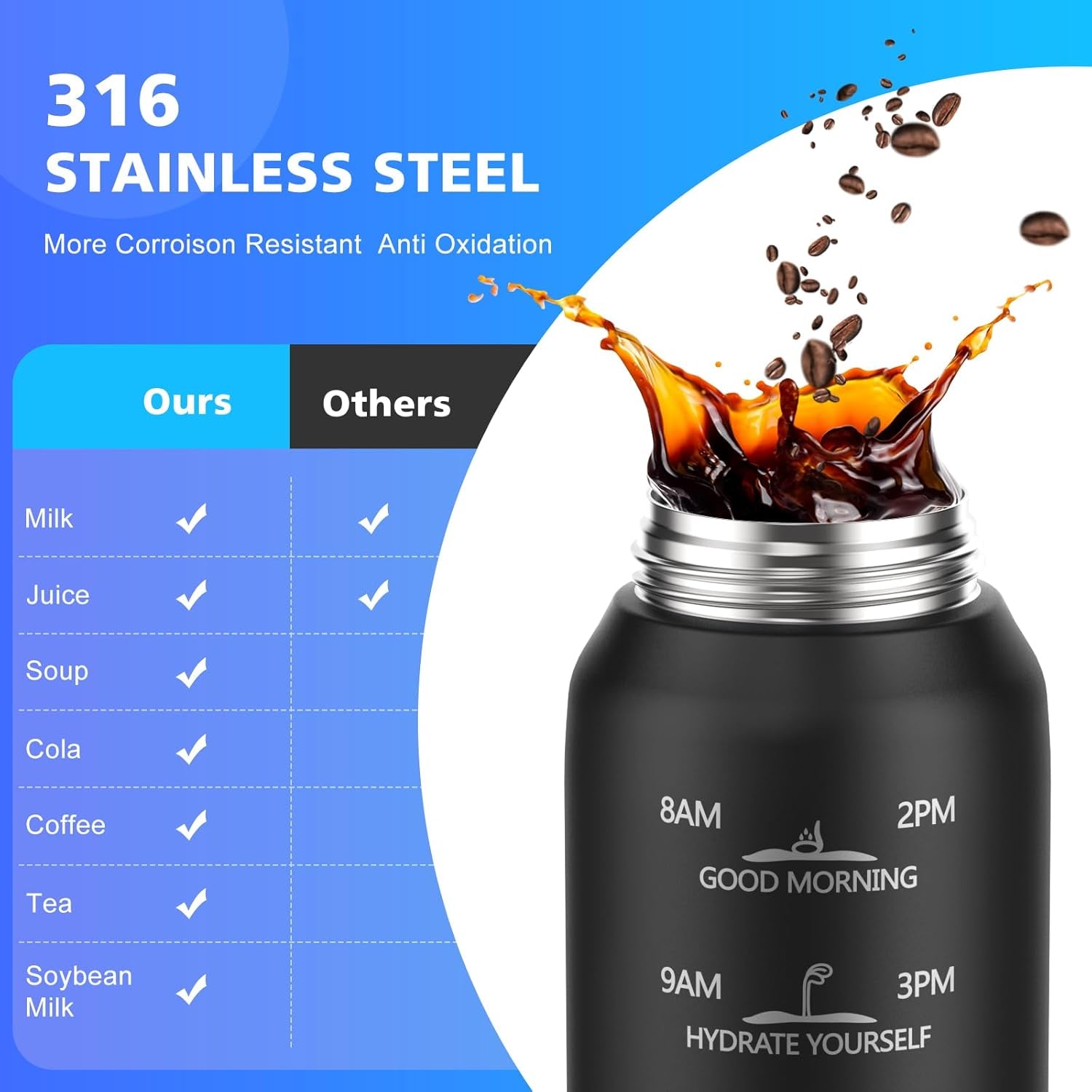 32Oz Water Bottle 316 Stainless Steel with Time Marker, 1000Ml Insulated Water Bottle Double Walled with Handle, Metal Thermoses Keep Cold & Hot 24H for Men, Women & Kids BLACK