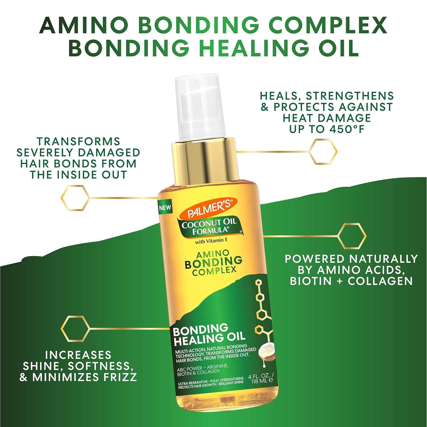 Amino Bonding Complex Hair Oil, Healing Treatment with Coconut Oil & Vitamin E, Heat Protectant, anti Frizz, Adds Shine, Strengthens & Protects Hair Growth, All Hair Types, 4 Fl Oz