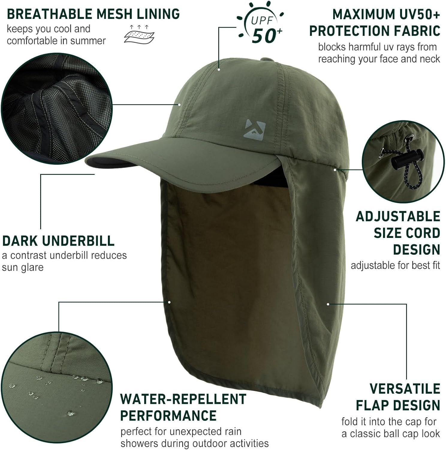 L/XL/XXL UV50+ Waterproof Neck Flap Baseball Sun Cap