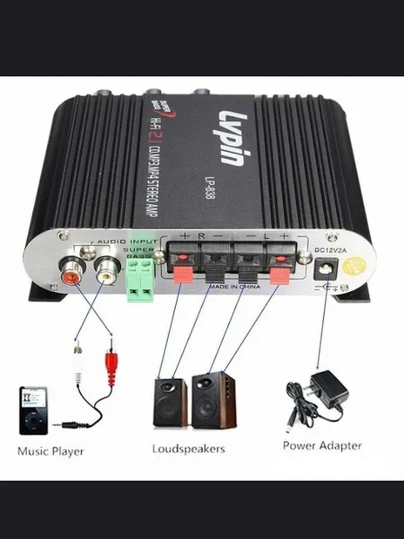 Mini HIFI Audio Stereo Power Amplifier Subwoofer MP3 Car Radio Channels 2 Household Super Bass Lvpin 838
