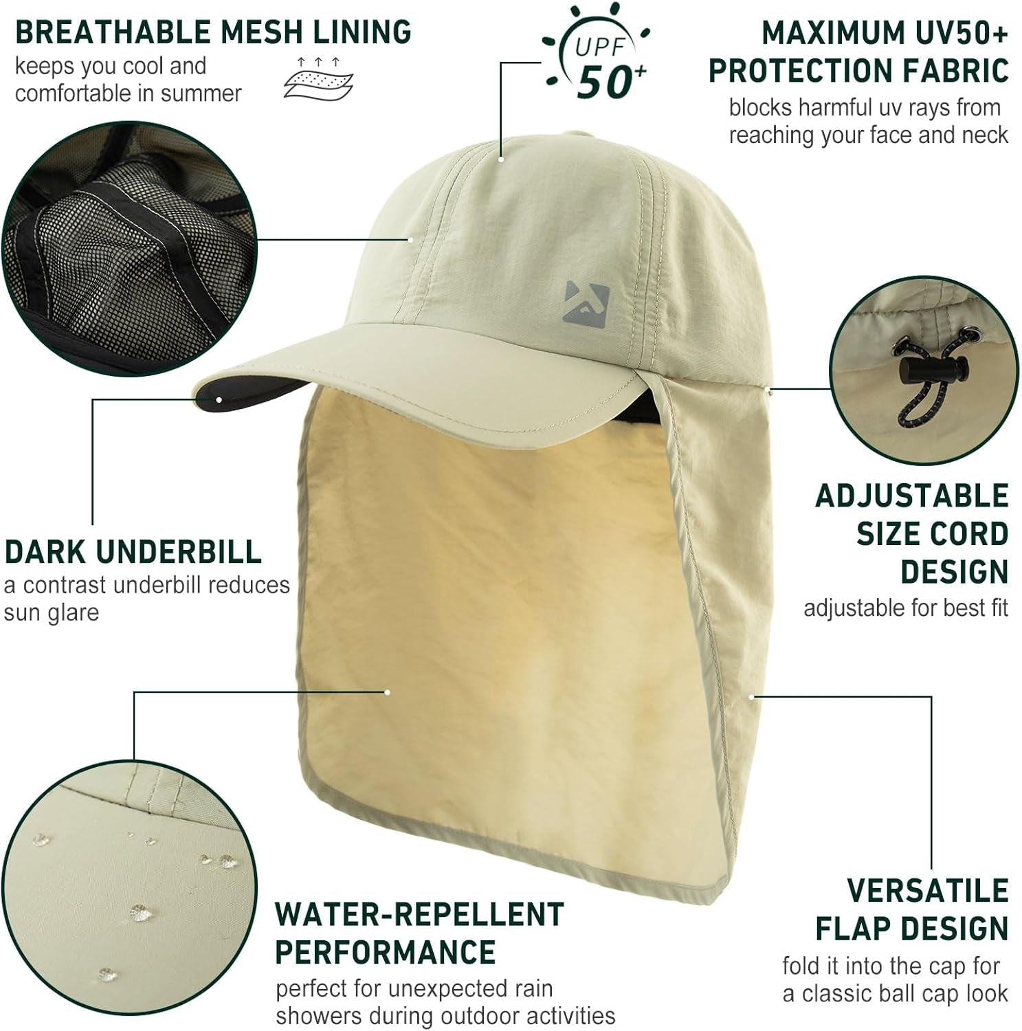 L/XL/XXL UV50+ Waterproof Neck Flap Baseball Sun Cap