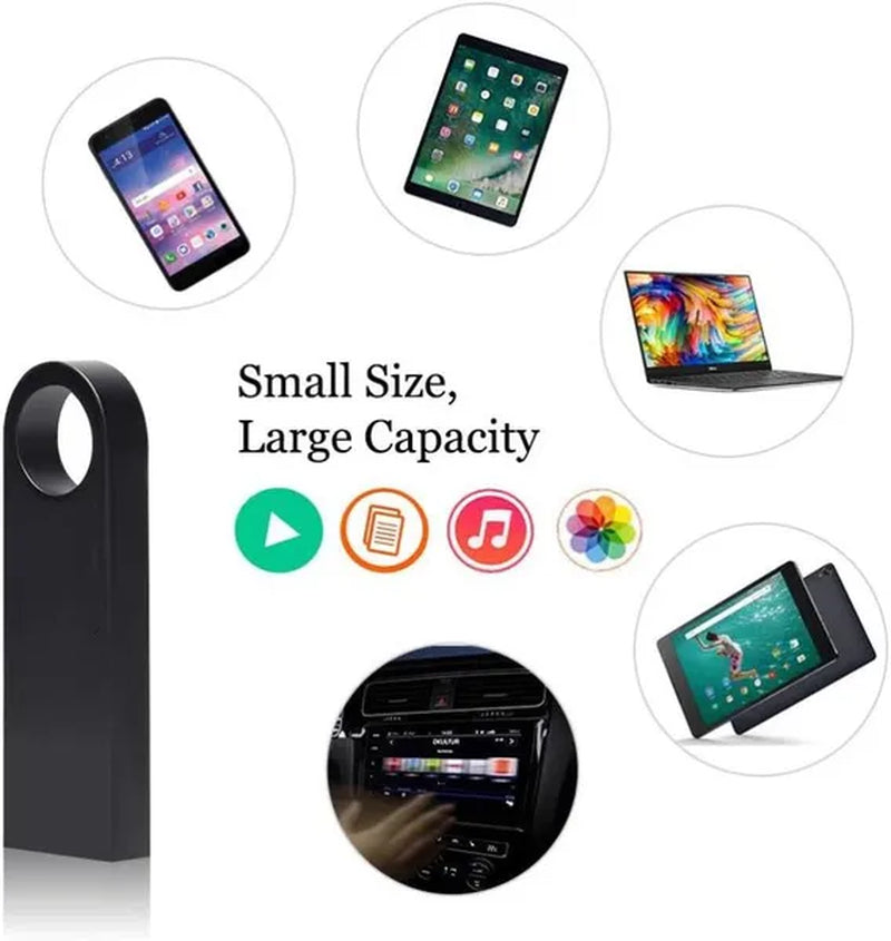 Pendrive 512GB Memory Stick 64GB 32GB 8GB Metal Usb Flash Drive 16GB 1GB Pen Drive 256GB Usb Stick 128GB for Computer/Laptop/Sound/Speaker/External Storage Data/Photo/Video/Music (Quantity: 1pcs)