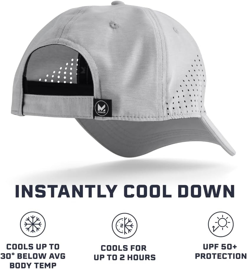 Cooling Vented Performance Hat Unisex One Size Cap for Workouts, Golf & Running, Sweat & Water Activated Technology