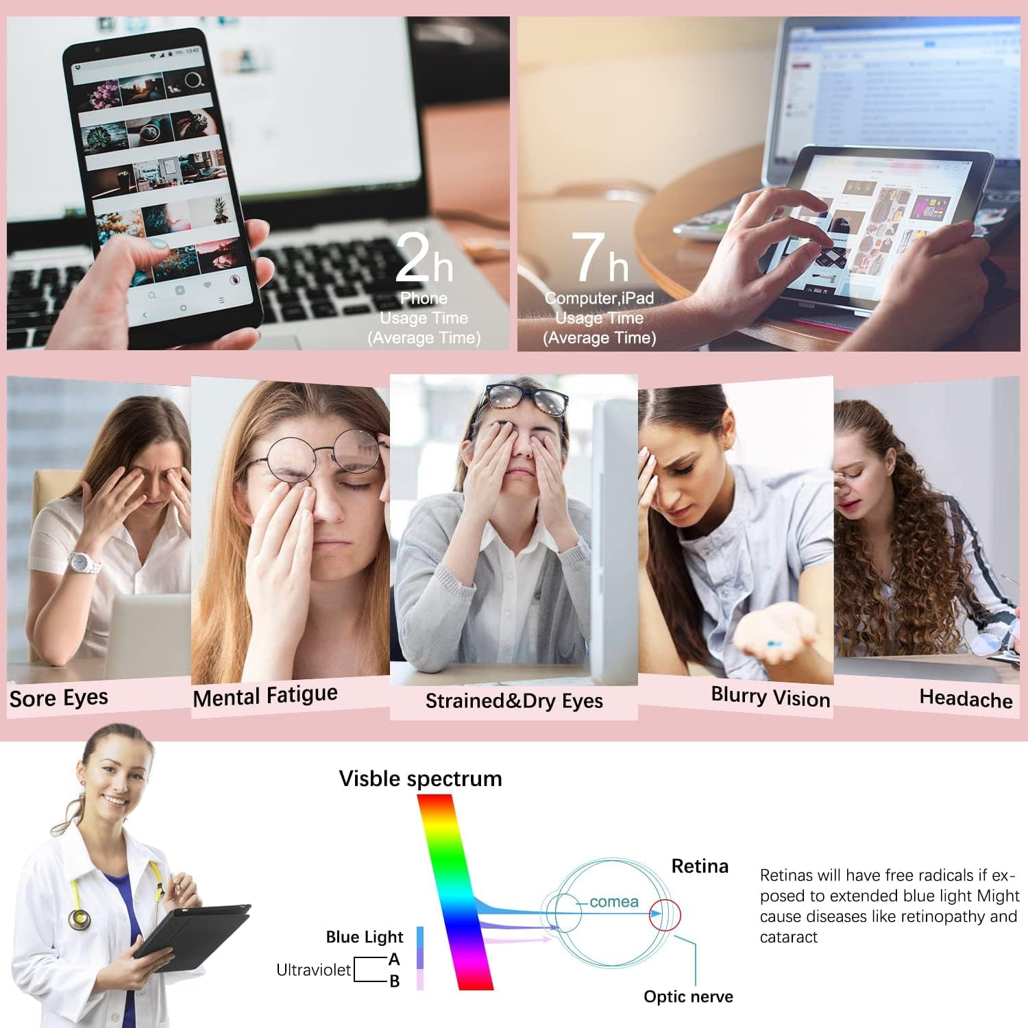 Blue Light Blocking Glasses for women/men 3Pack Computer Reading/Gaming/TV/Phones Glasses Anti Eyestrain