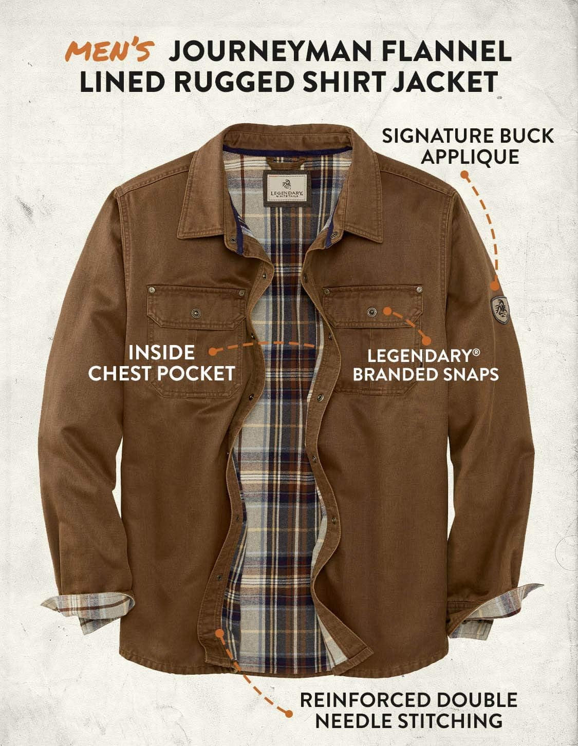 Journeyman Shirt Jacket Flannel Lined Shacket for Men Water-Resistant Coat Rugged Fall Clothing