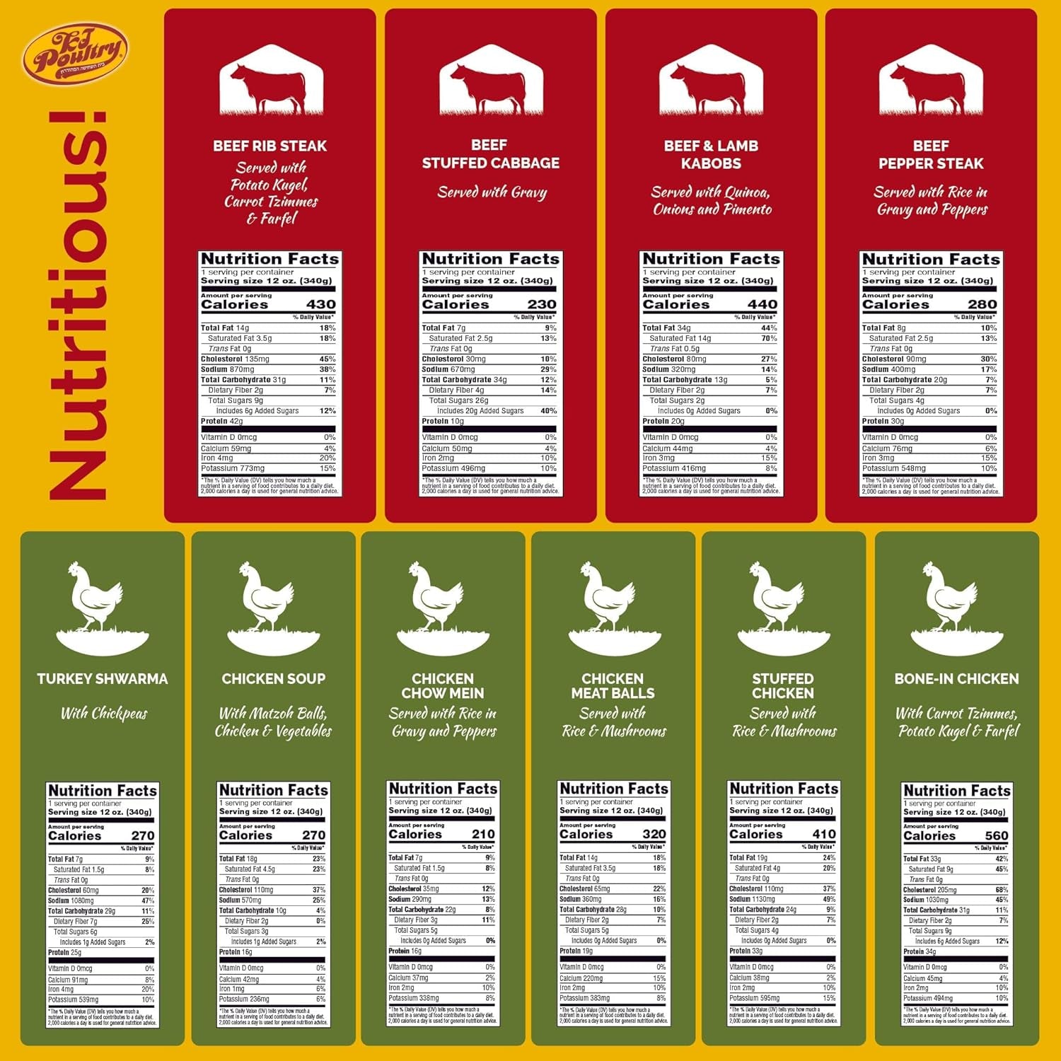 Kosher Ready Meals - (10 Pack Variety - Beef, Chicken & Turkey) Prepared Entree Fully Cooked, Shelf Stable Microwave Dinner Travel Military Camping Emergency Survival Protein