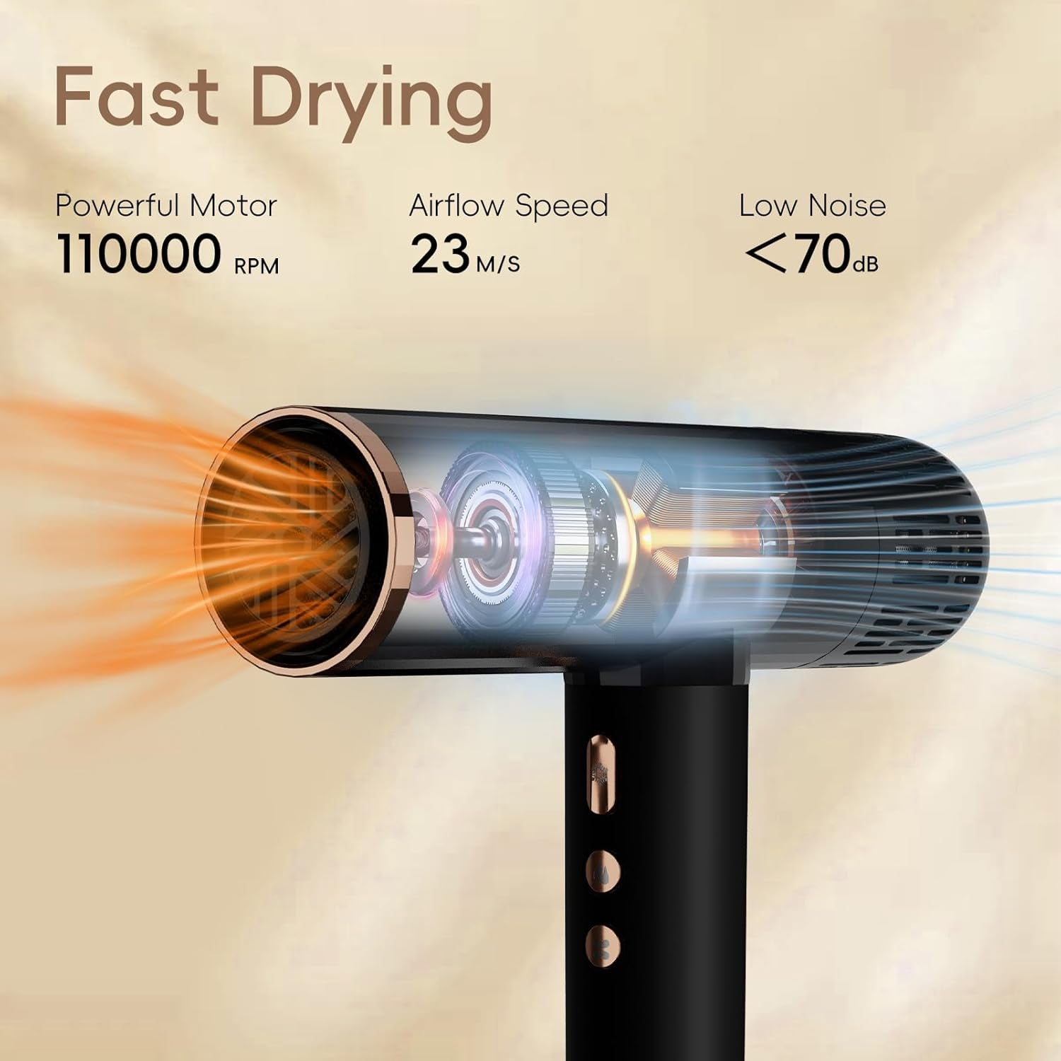 Ionic Hair Dryer with Diffuser, 1600W &110000RPM High-Speed Brushless Motor for Rapid Drying. Lightweight, Constant Temperature, Salon Blow Dryer with 3 Magnetic Attachments