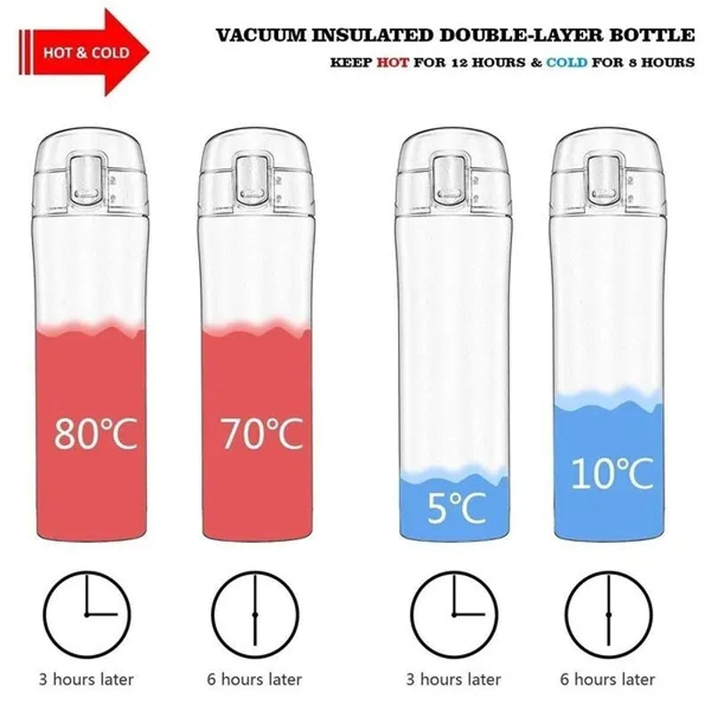 Portable Vacuum Flask Insulated Water Bottle Leak-Proof Double-Walled Coated Flask Travel Coffee Mug car thermo mug