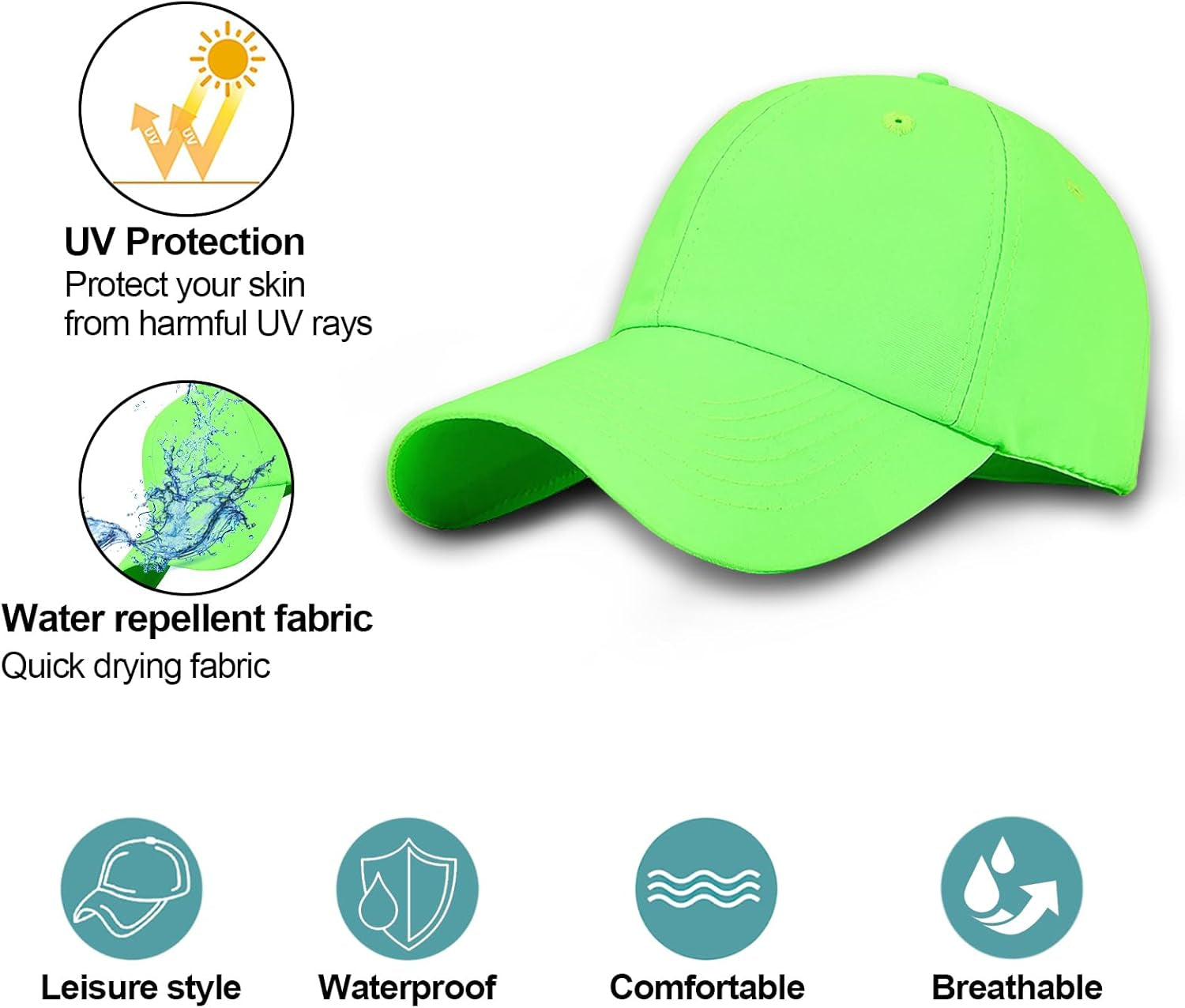 Men Quick Dry Sport Baseball Cap, Men'S Athletic Fitted Cap, Adjustable anti UV Outdoor Sun Hat