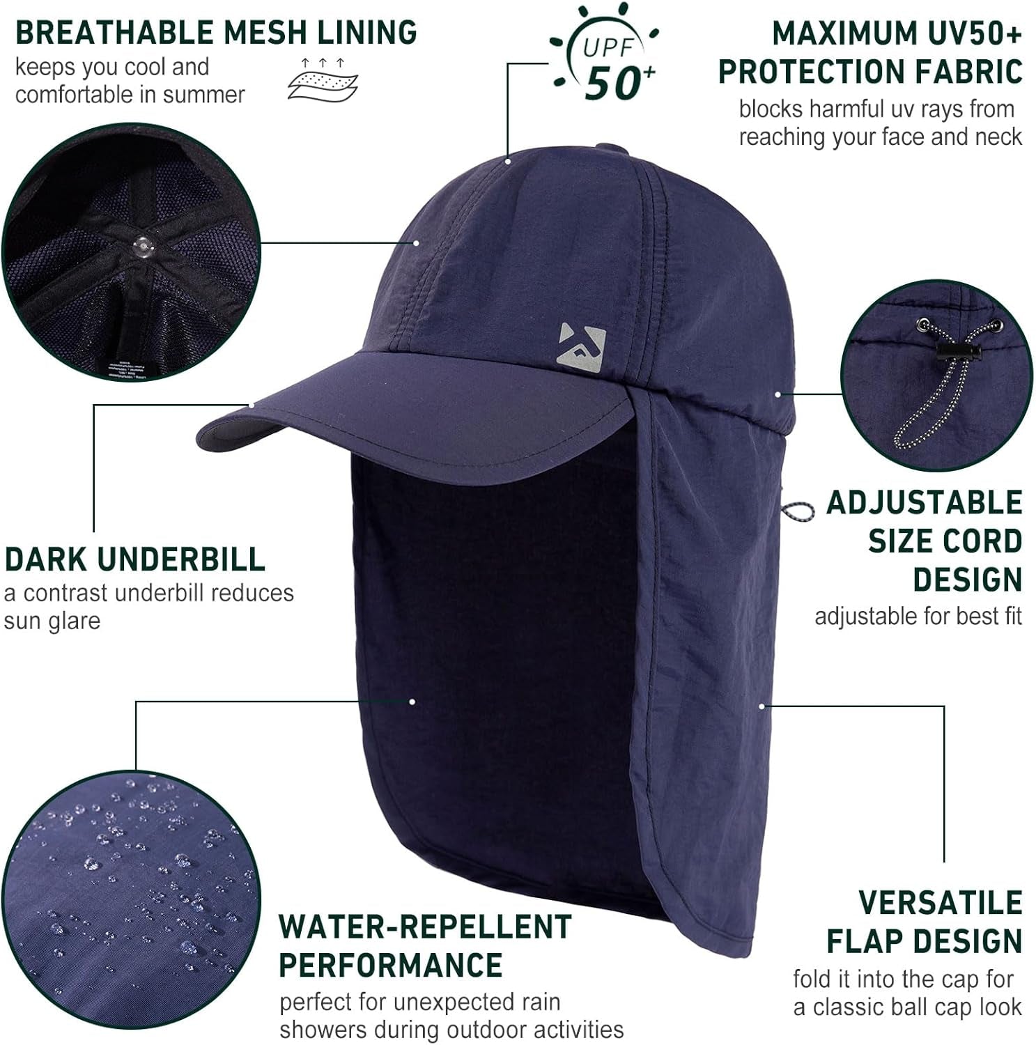 L/XL/XXL UV50+ Waterproof Neck Flap Baseball Sun Cap